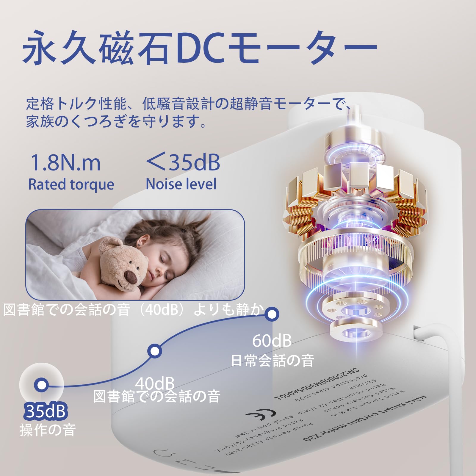 Amazon.co.jp: Olide DIY スマート自動カーテンモーターレールシステム
